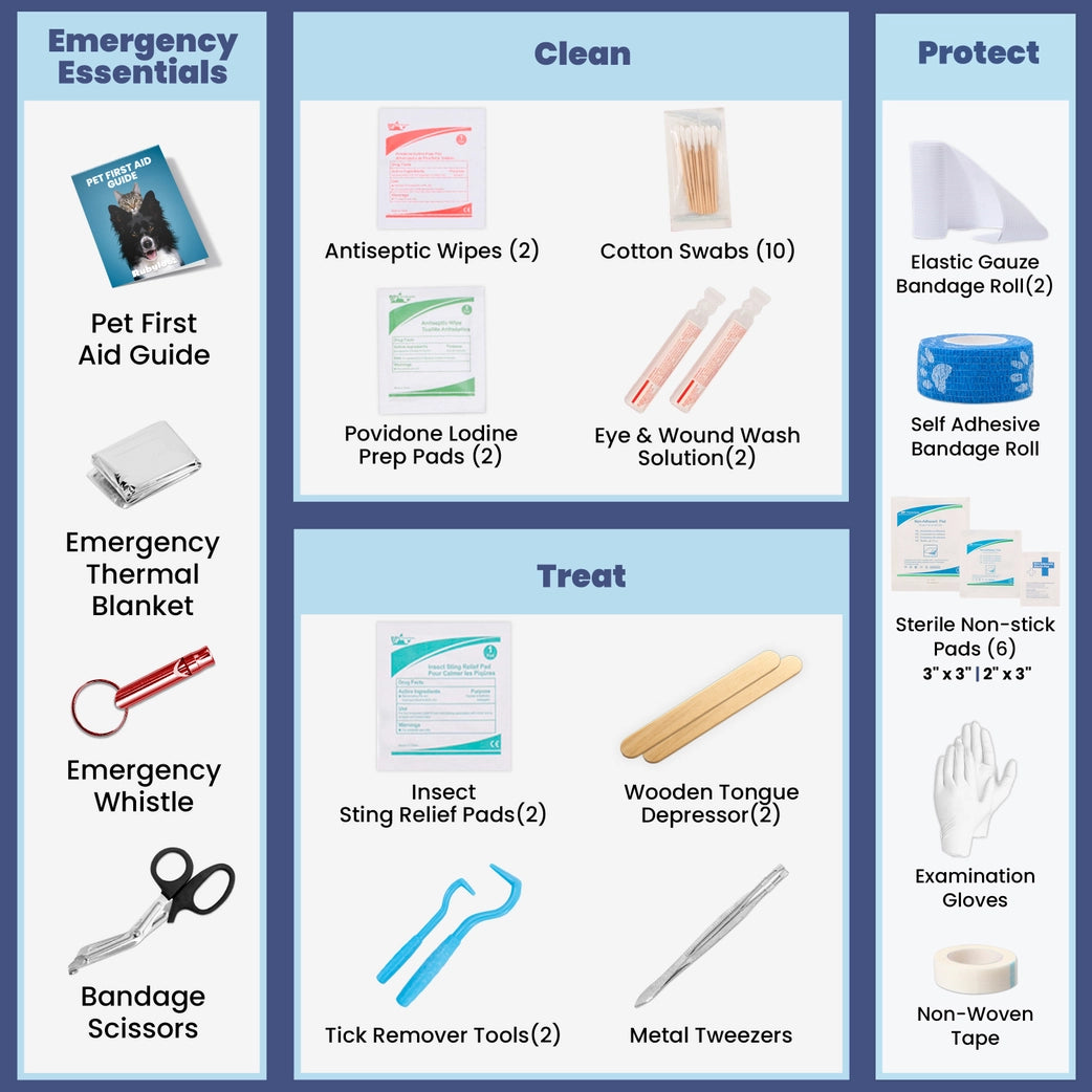 Dog First Aid Kit - Travel Size
