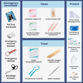 Dog First Aid Kit - Travel Size