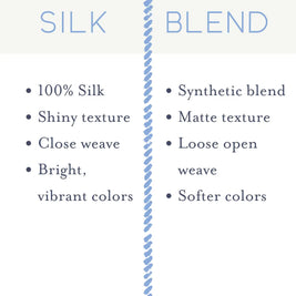 Watercolor Staffordshire Style Scarves