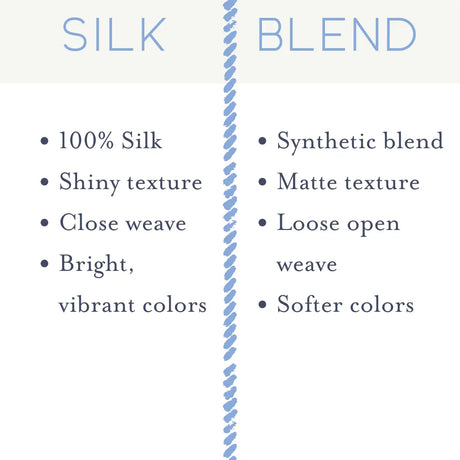 Watercolor Staffordshire Style Scarves