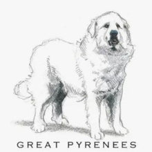 Load image into Gallery viewer, Breed Note Cards by Fable &amp; Sage (Over 20 breeds offered!)
